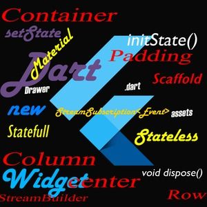 Meet your Posher, Maugost